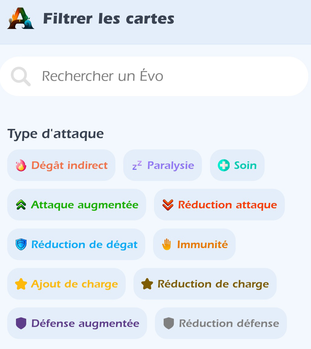 Filtrage des cartes